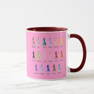 MUG SENSIBILISATION AU CANCER