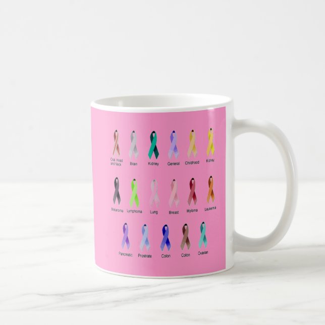 MUG SENSIBILISATION AU CANCER (Droite)