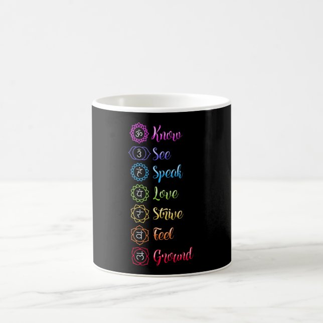 Mug Sept Chakra Om Yoga (Centre)