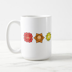Mug Sept Chakras horizontal