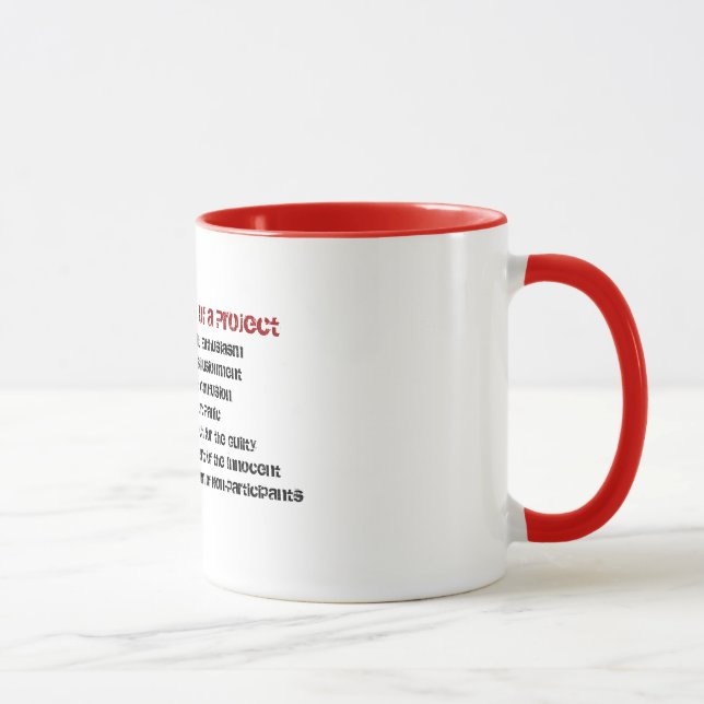 Mug Sept phases d'un projet (Droite)