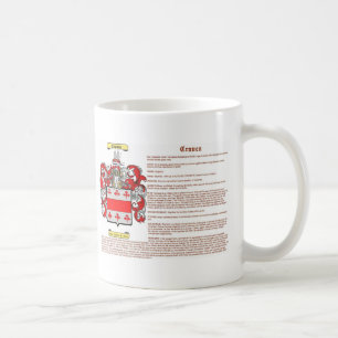 Mug signification apeurée