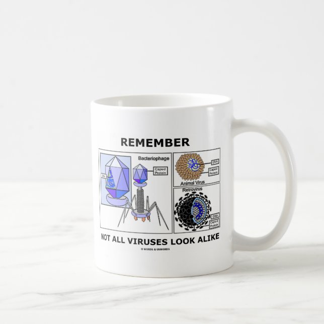 Mug Souvenez-vous que tous les virus ne ressemblent pa (Droite)