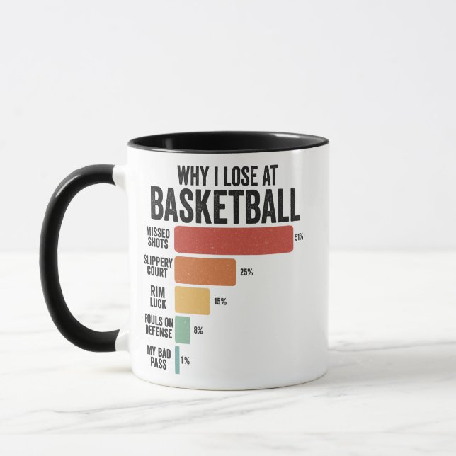 Mug Sport De Fête des pères Drôle Pourquoi Je Perds Au (Gauche)