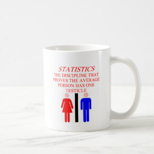 MUG STATISTIQUES