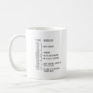 Mug Statistiques Cadeau de l'enseignant en mathé