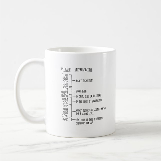 Mug Statistiques | Cadeau de l'enseignant en mathé (Gauche)