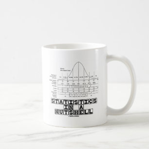 Mug Statistiques en un mot (aide-mémoire de stat)
