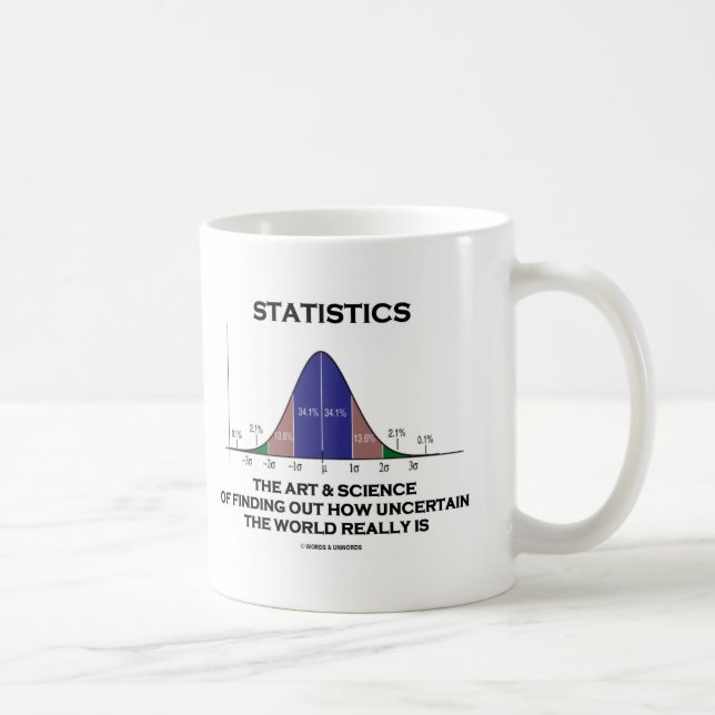 Mug Statistiques l'art et la Science de découvrir la (Droite)