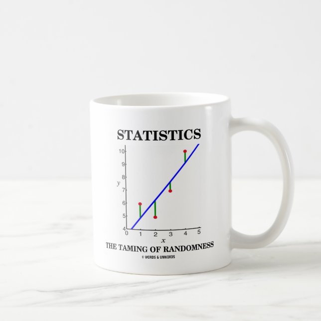 Mug Statistiques L'Itinérance De L'Aléa (Humour Des Ét (Droite)