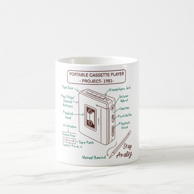 Mug Stay Analog (Centre)