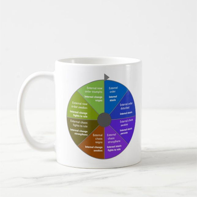 Mug StoryJoules model & Exterior|Exterior views (Gauche)