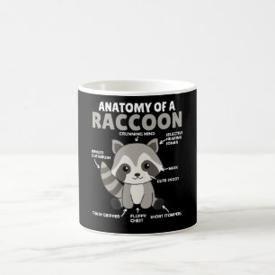 Mug Sweet Raccoon Explication Anatomie D'Un Raccoon