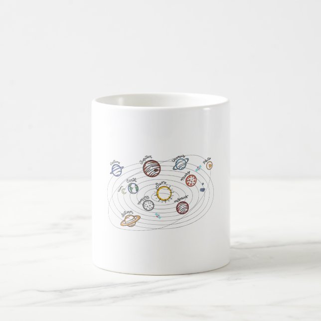 Mug Système solaire Planètes Enfants Connaissances Esp (Centre)