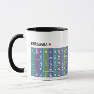 Mug Table de Hiragana & katakana 01 -