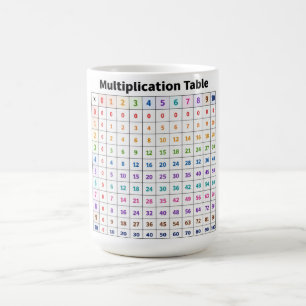 Mug Table de multiplication