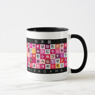 Mug Table japonaise de Hiragana et de katakanas