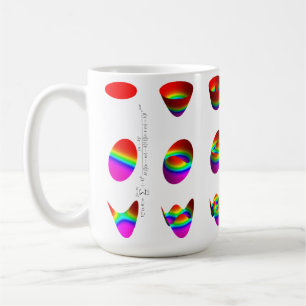 mug, table of Zernike polynomials Coffee Mug