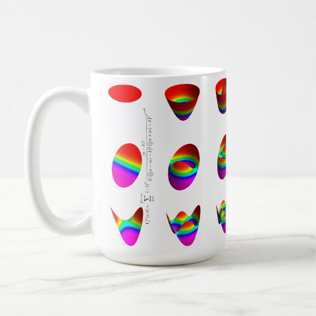 mug, table of Zernike polynomials Coffee Mug (Left)