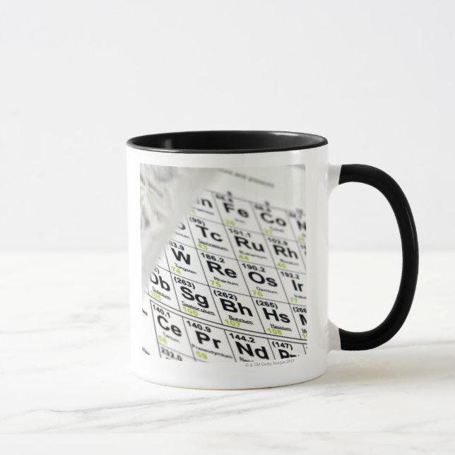 Mug Table périodique (Droite)