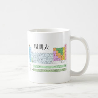 Mug Table périodique japonaise