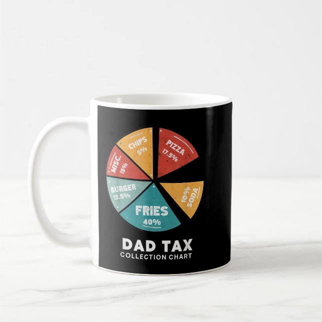Mug Tableau de collecte des impôts papa Taxes alimenta (Gauche)