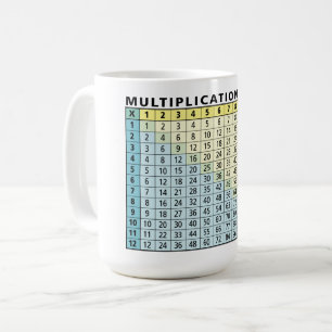 Mug Tableau de multiplication - Calculateur instantané