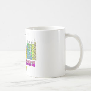 Mug Tableau des éléments périodique