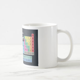 Mug Tableau des éléments périodique
