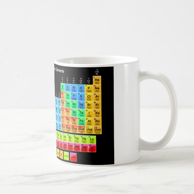 Mug Tableau périodique (Droite)
