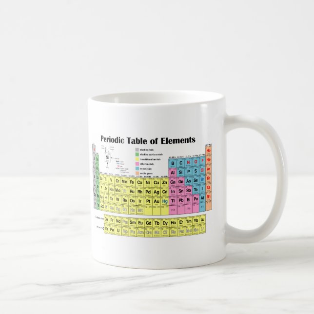 Mug Tableau périodique des éléments (Droite)