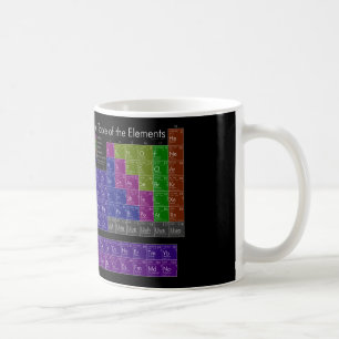 Mug Tableau périodique des éléments colorés noir dos