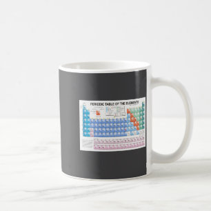 Mug Tableau Périodique Des Éléments Entièrement Mis À 