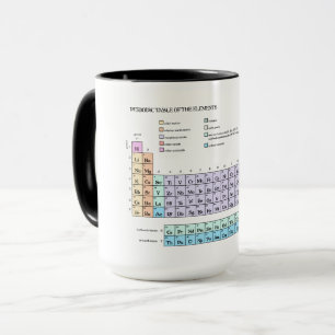 Mug Tableau périodique des éléments, pastel