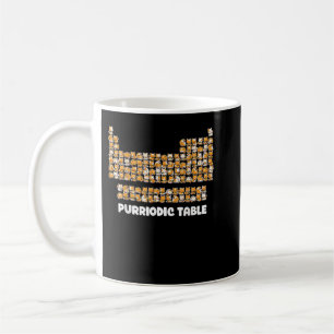 Mug Tableau Purodique Chimie Chat Pun Tableau Périodiq
