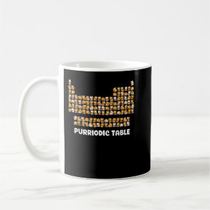 Mug Tableau Purodique Chimie Chat Pun Tableau Périodiq