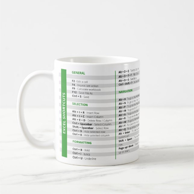 Mug Taille des raccourcis Excel (Gauche)