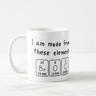 Mug Taille du nom de table périodique Broc