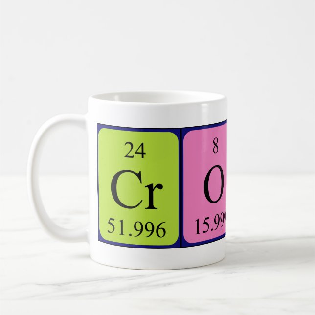 Mug Taille du nom de table périodique croisée (Gauche)