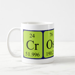 Mug Taille du nom de table périodique croisée