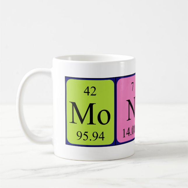 Mug Taille du nom de table périodique du mois (Gauche)