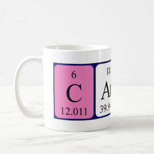 Mug Tapis de nom de table périodique Carita