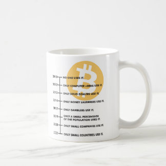 Mug Taza Clasica de Cafe Diseño BitCoin