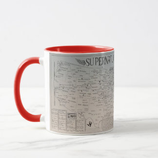 Mug Tazza Fan Art di Supernatural disegnata