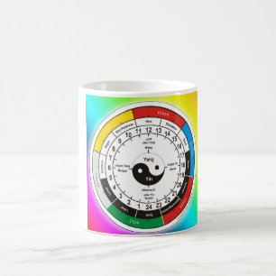 Mug TCM Organuhr / horloge d'organe