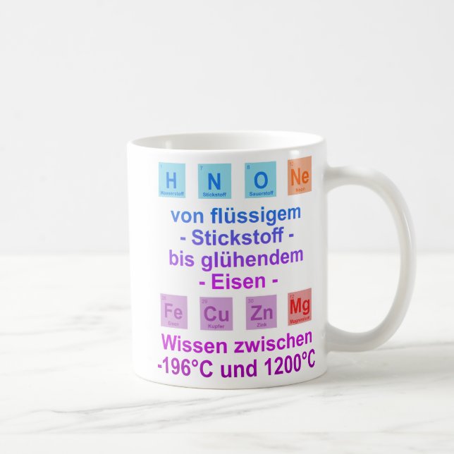 Mug "Température" Cadeau de l'étudiant, étudiant (Droite)