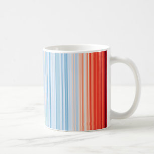 Mug Températures du changement climatique du réchauf