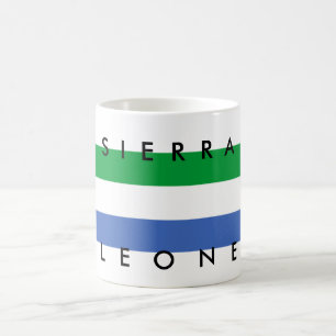 Mug Texte de nom de symbole de nation de drapeau de