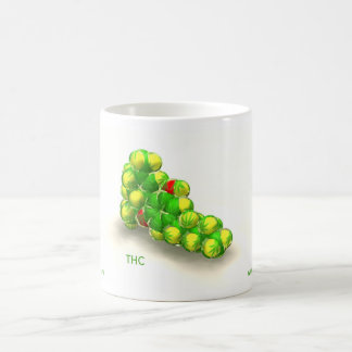 MUG THC