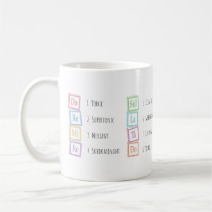 Mug Tons de l'échelle Solfeggio Blocs musicaux pour bé